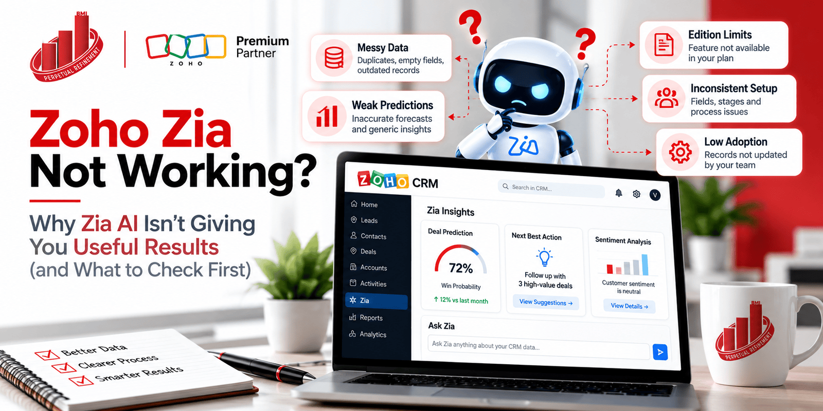 Zoho Zia Not Working? Why Zoho CRM AI Features Give Poor Results